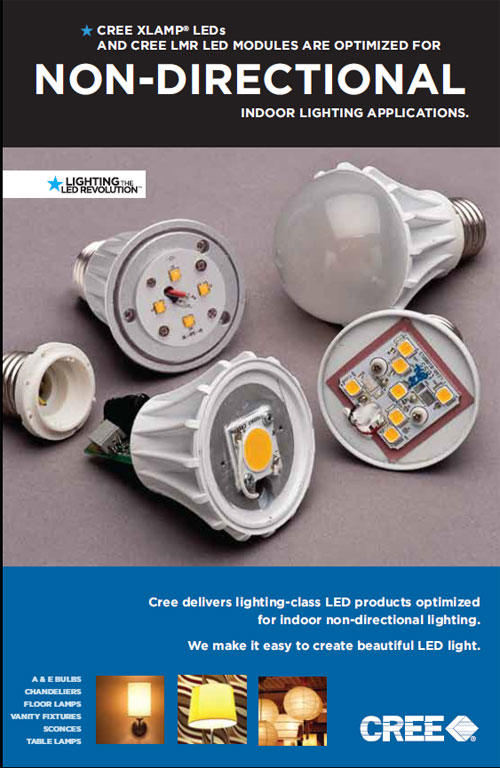 becuri led cree 