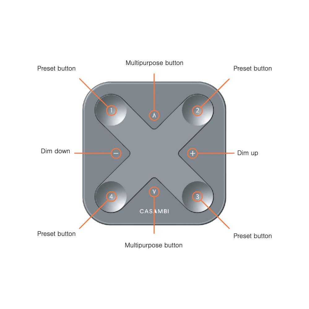 Casambi Xpress alb buton/telecomanda de control wireless pentru Power Controler V2 Tunnable White