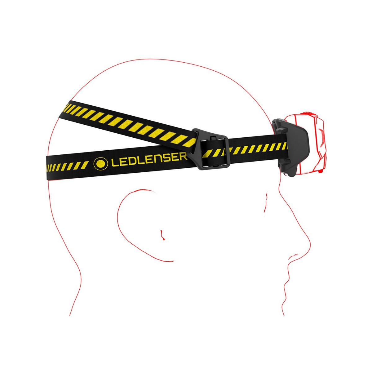  Lanterna de cap LEDLENSER HF6R Work Reincarcabila 800lm raza luminoasa autofocalizabila, max 160m 5000K