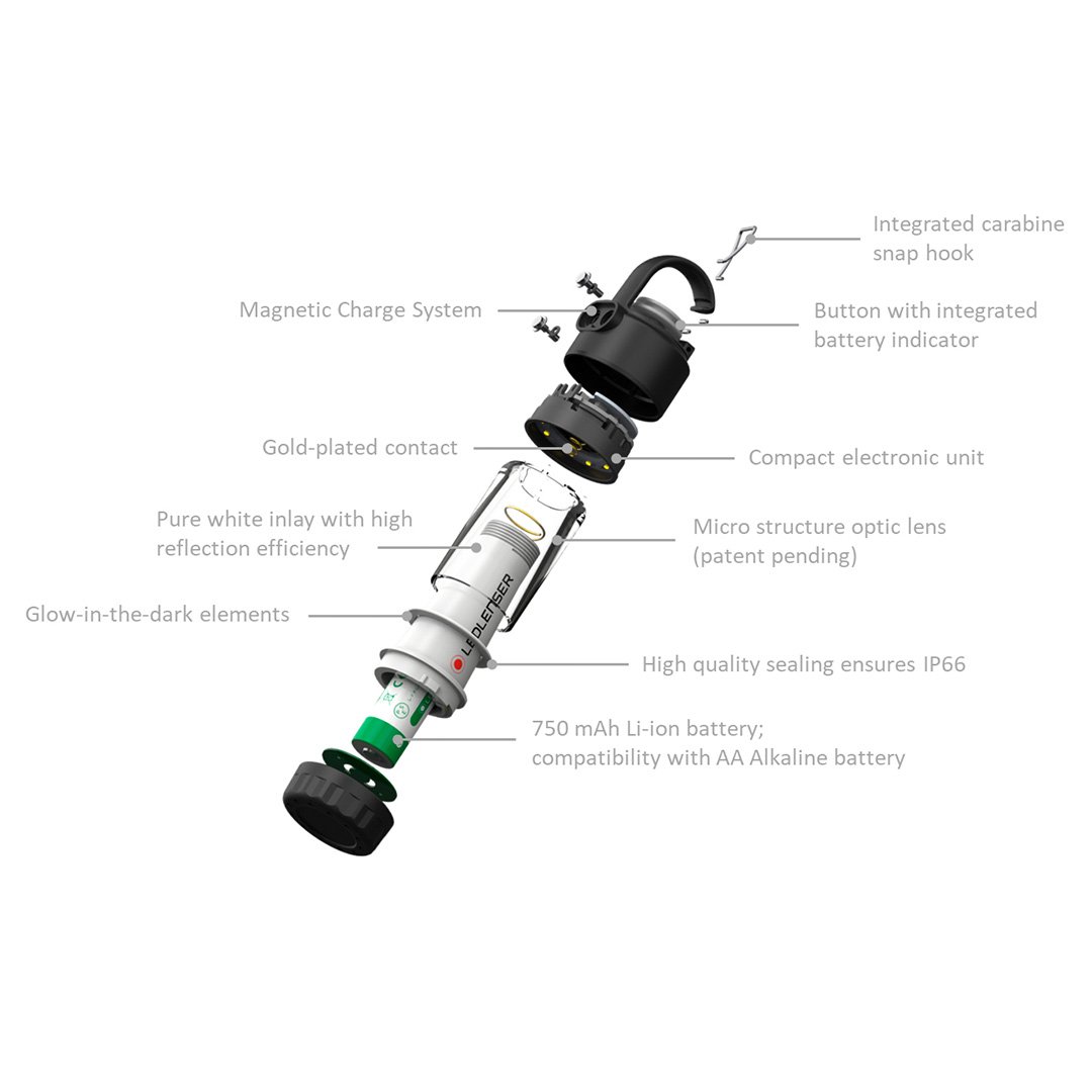 Lanterna Lampa Felinar Portabil LEDLENSER ML4 reincarcabila 300lm autonomie 45 ore