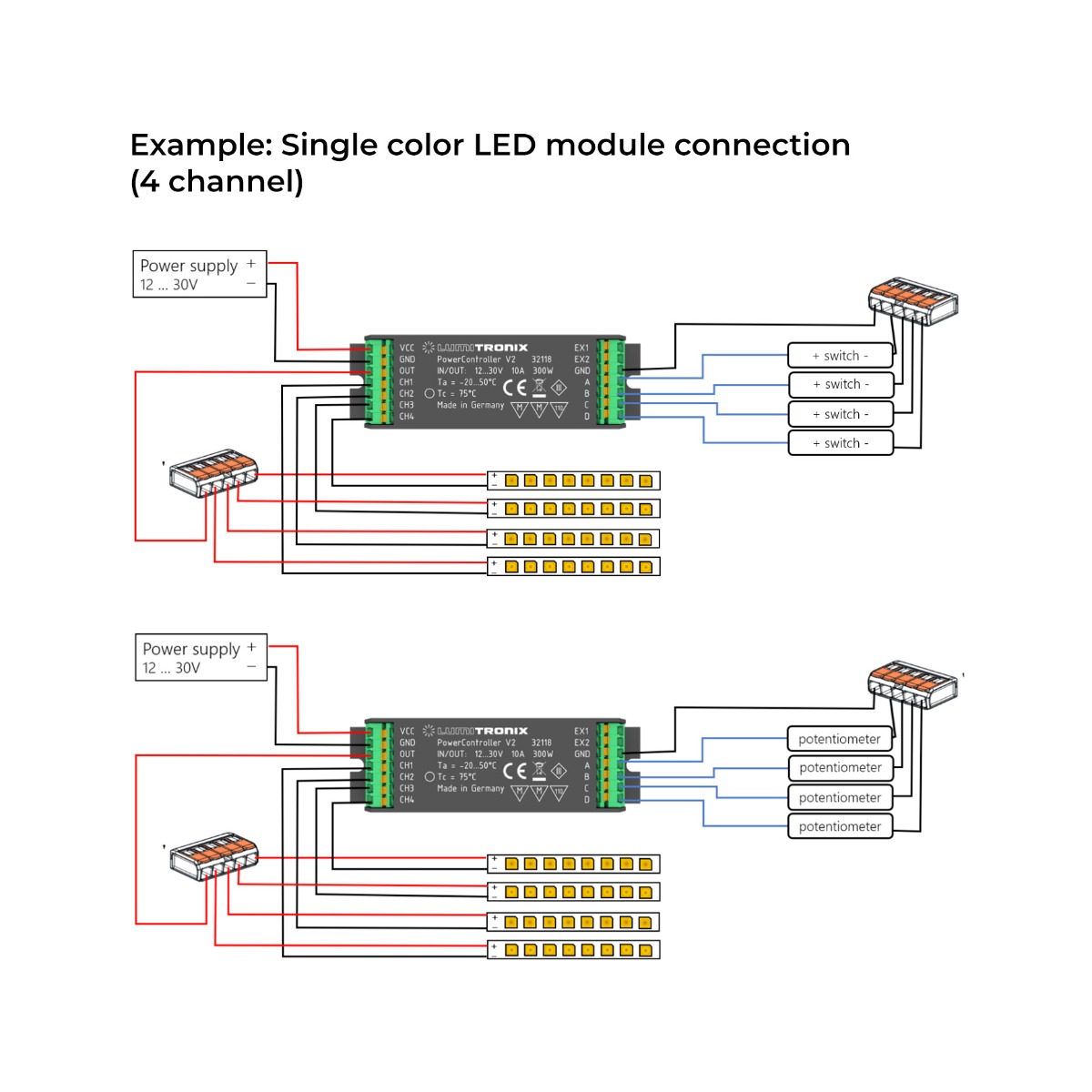 Sistem de control PowerController V2 1- 4 canale pentru Tunable White, RGBW sau culori la for 10-30VDC max 300W