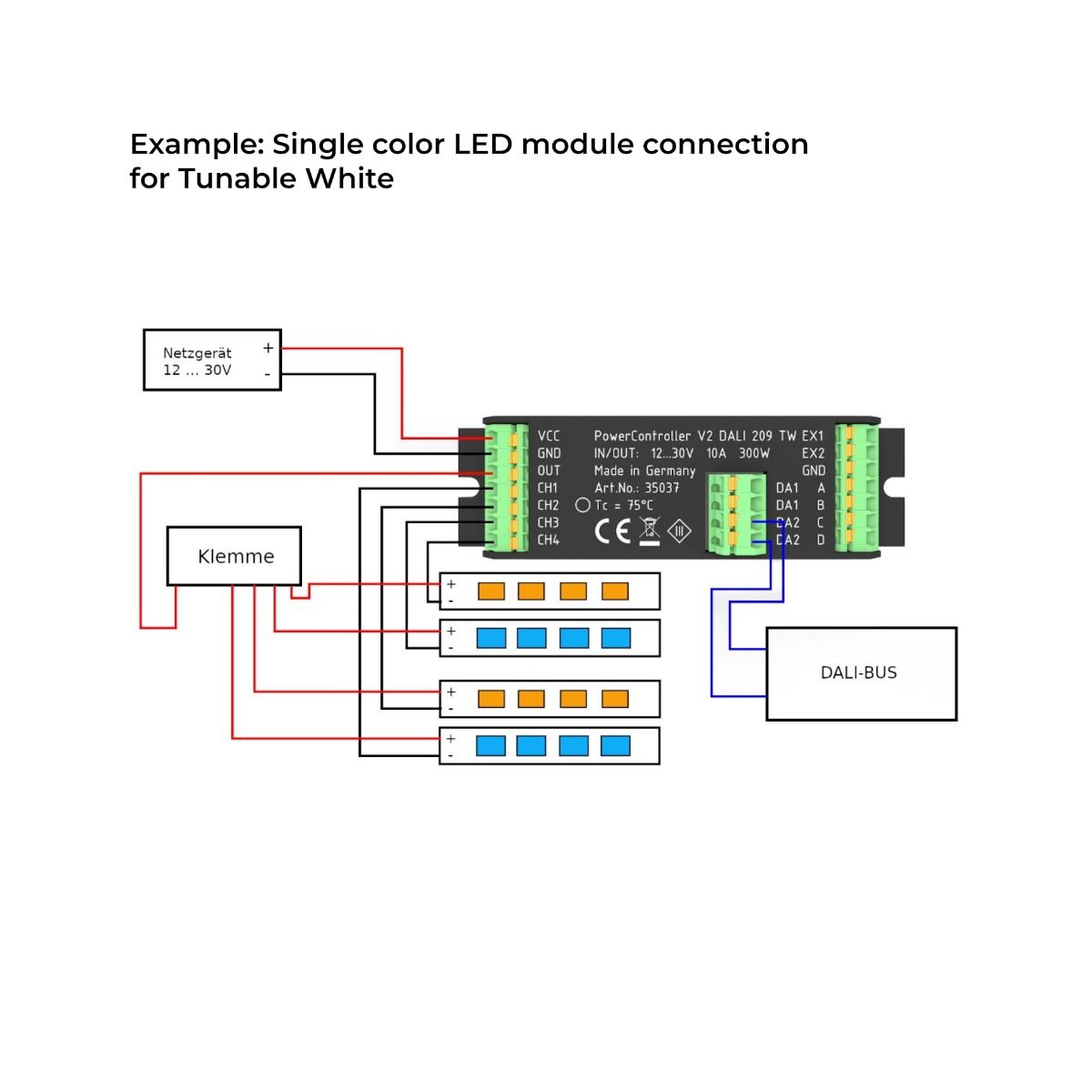 Sistem de control PowerController V2 Tunable White via DALI 209 2-outputs