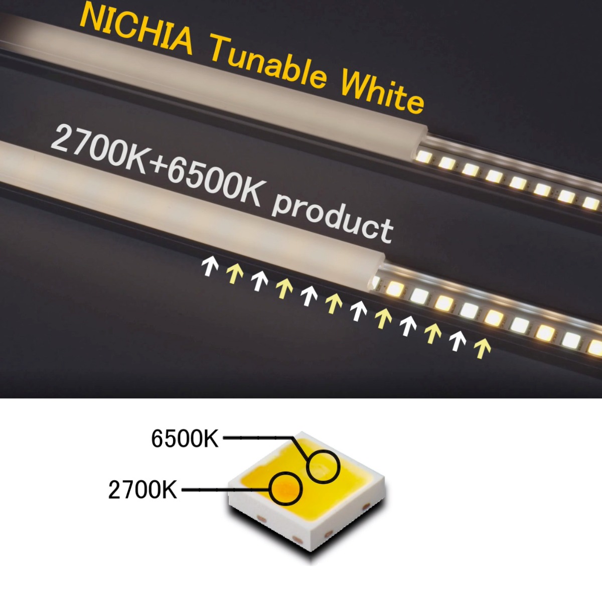 LumiFlexTW-1080 Nichia LED Strip 2 în 1 Tunable alb CRI80 2700-6500K 4850lm 24V 112 LED-uri/m Bobină de 5 m (940+970lm/m și 7,68W/m)