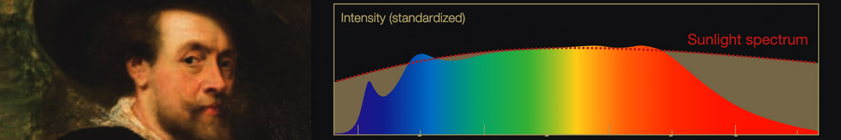 LED-urile cu spectru natural SunLike de la Seoul Semiconductor dezvăluie culoarea și profunzimea operelor de arta