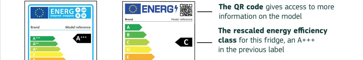 Evoluția etichetei energetice a UE: Un sistem mai clar pentru consumatori și producători
