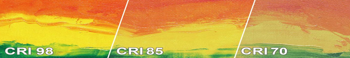 Indice de culoare CRI recomandat pentru diferite proiecte de iluminat