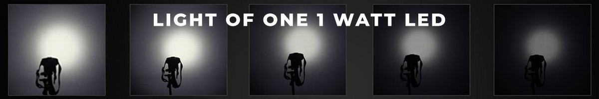 Iluminarea Eficientă și Sustenabilă: Cum Să Alegem Corect Sursele de Lumină