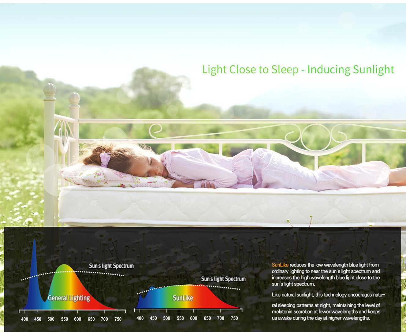 Light for better sleep with Seoul SunLike LEDs Light for better sleep with Seoul SunLike LEDs